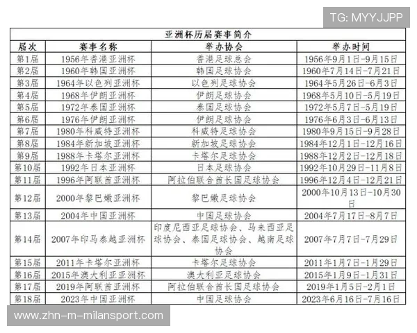 足球联赛赛程因国际比赛窗口调整多队受影响，足球赛事比赛